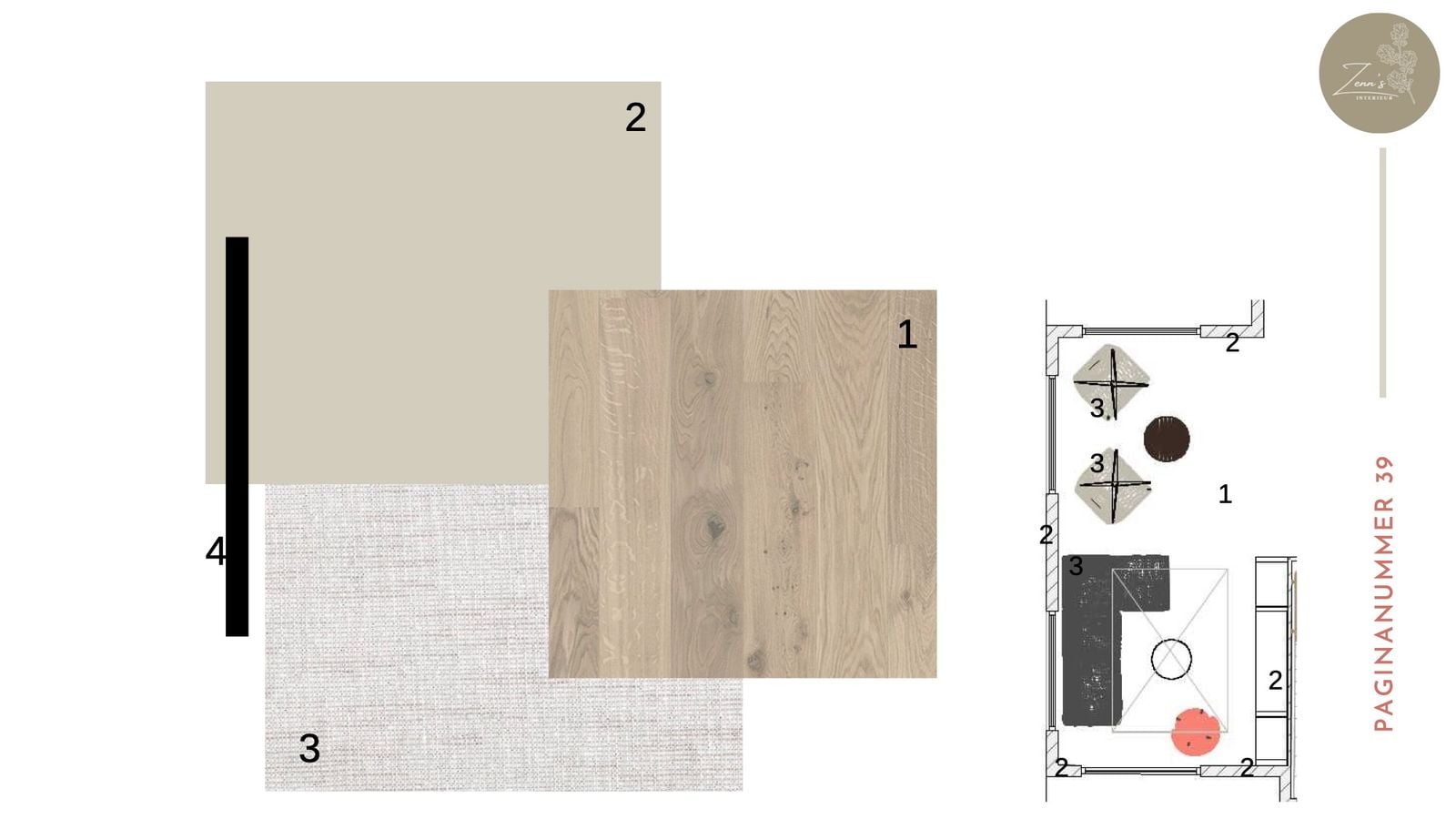 Materiaalcollage met een zandkleurig verfvlak, een licht eiken vloerdeel, grofgeweven textiel en een zwart accent, naast een klein fragment van de plattegrond.