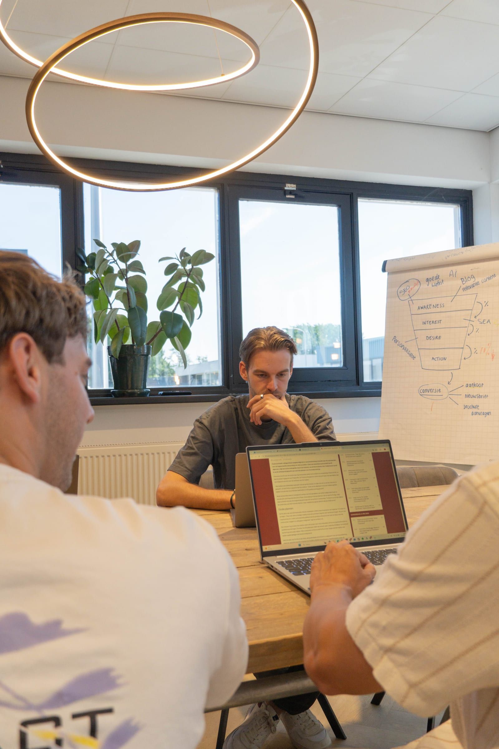 Drie collega's aan een vergadertafel onder een ronde hanglamp, met op de achtergrond een flip-over met een schema.